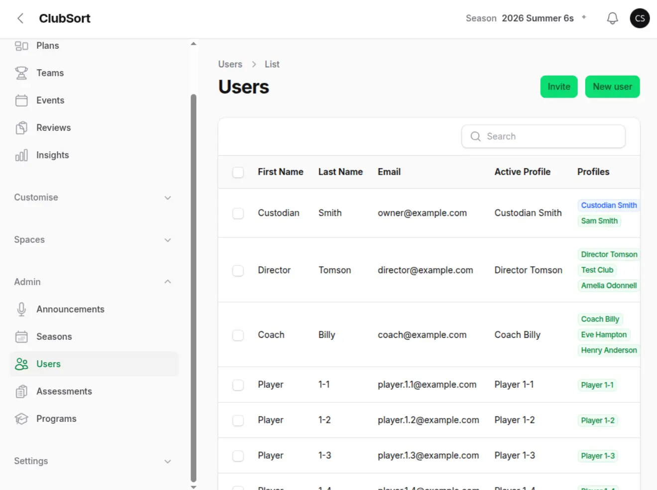Users and invitations