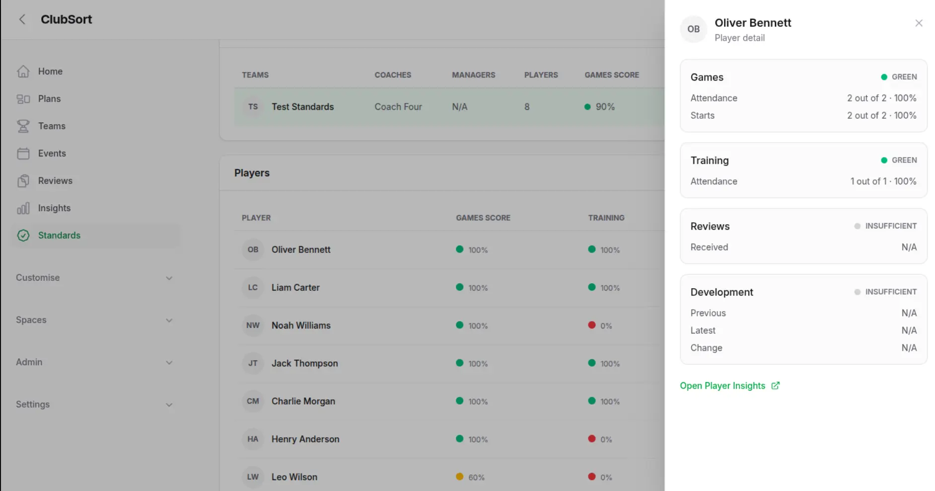 ClubSort Coaching Standards page with club totals, team status indicators and supporting player evidence